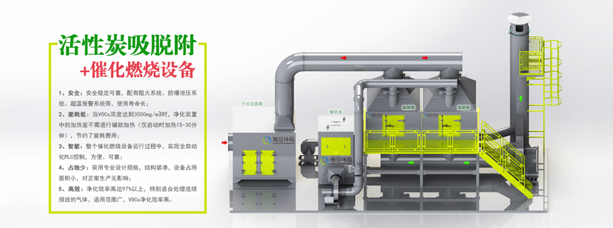 活性炭吸附脱附催化燃烧设备