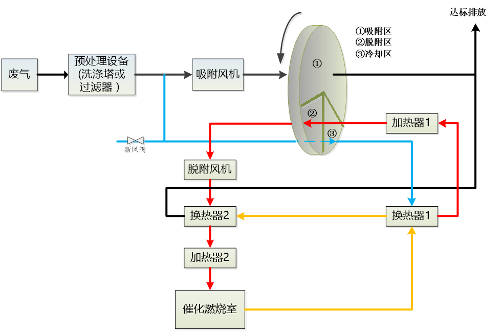 包装行业解决方案_3