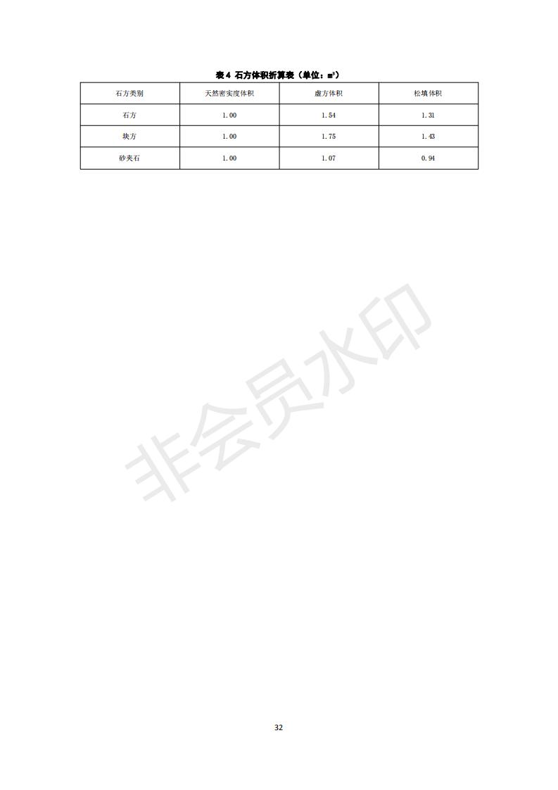 深圳市住房和建设局关于印发《建设工程建筑废弃物排放限额标准》的通知