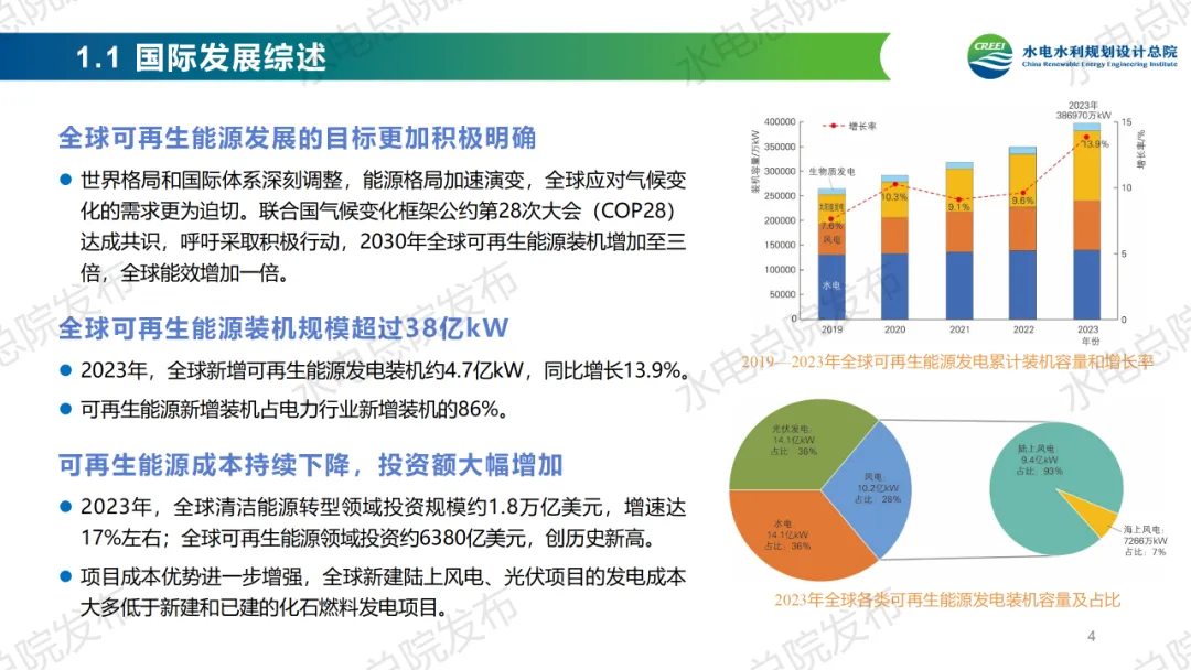 《中国可再生能源发展报告2023年度》发布：太阳能发电、风电装机跃升为我国第二、第三大电源！