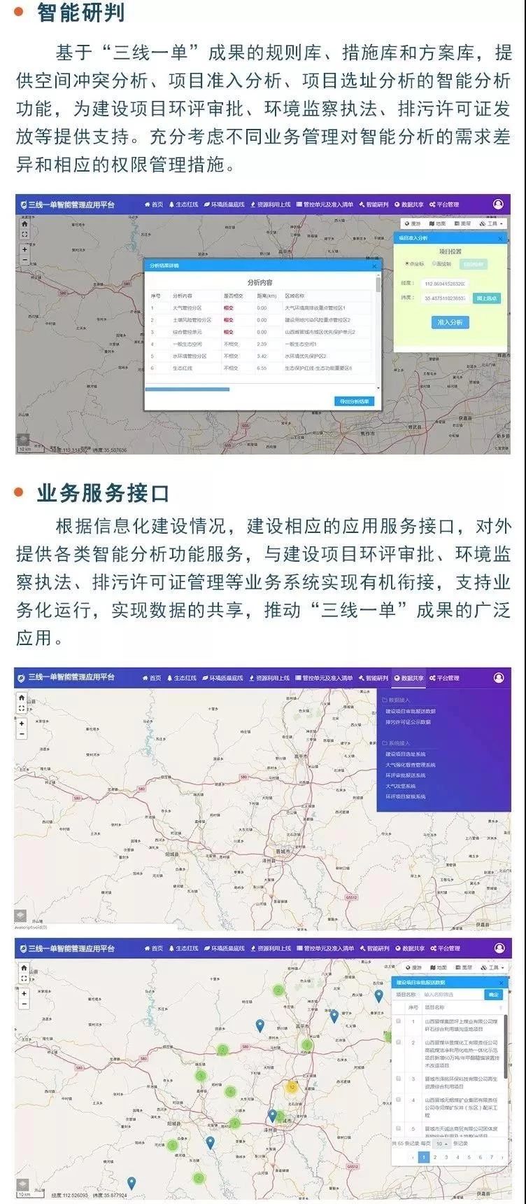 三线一单管控体系成果融入电子政务、智慧环保、地方环境信息中心平台