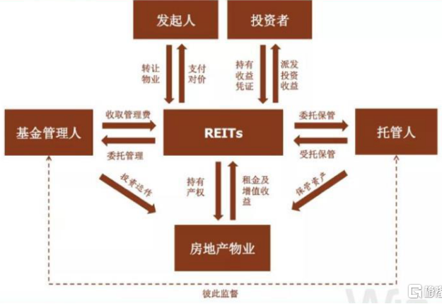 两会聚焦发力的背后：环保产业迎来大利好