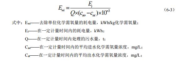 三部委发布《污水处理及其再生利用行业 清洁生产评价指标体系》