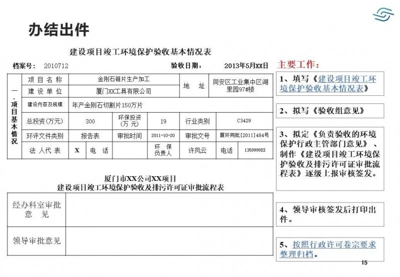 环保“三同时”制度解读细则