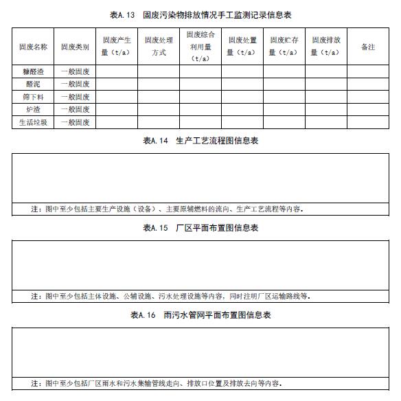 吉林：《排污许可证申请与核发管理要求糠醛工业（征求意见稿）》