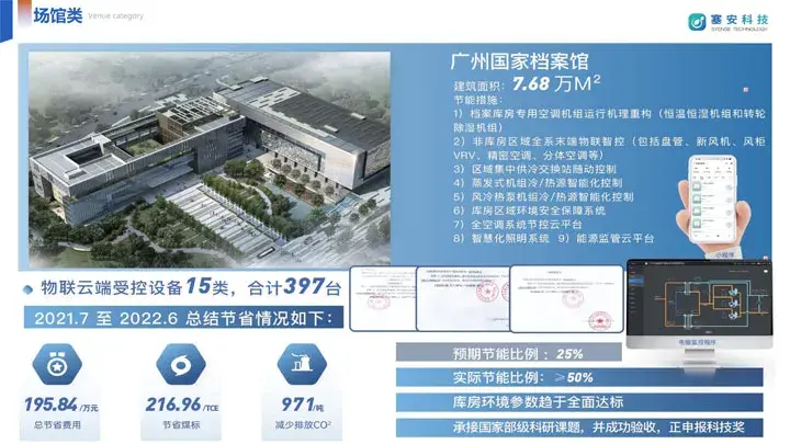 塞安科技霍伟锋：基于智慧控制系统实现建筑高效节能运行的探索与实践