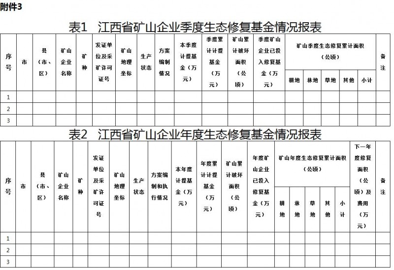 江西省矿山生态修复基金管理办法