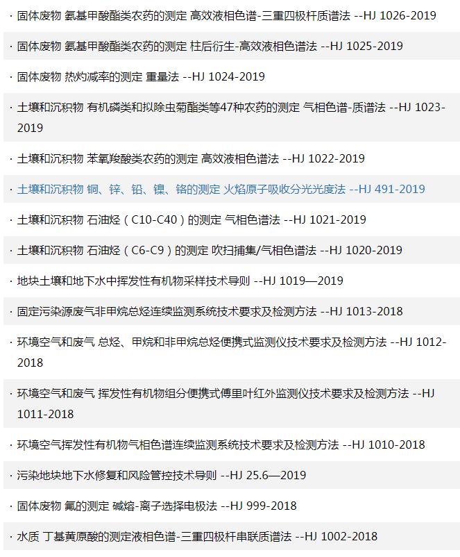 国家环境空气挥发性有机物监测方法标准一览