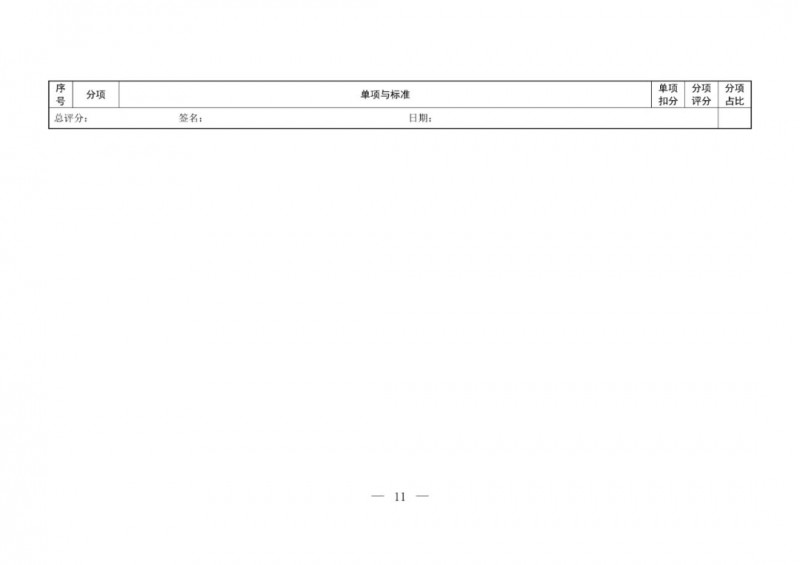 生态环境部将对2019年12月31日前取得排污许可证的排污单位自行监测『重点帮扶』