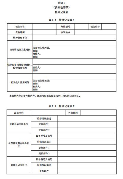 水污染源在线监测系统（CODCr、NH3-N 等）运行技术规范