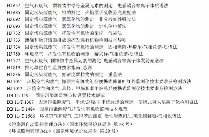 9月1日实施 北京市发布《电子工业大气污染物排放标准》