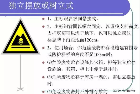 危废专项整治三年行动开始，一直到2022年12月