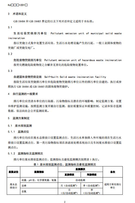 生态环境部：排污单位自行监测技术指南 固体废物焚烧（征求意见稿）