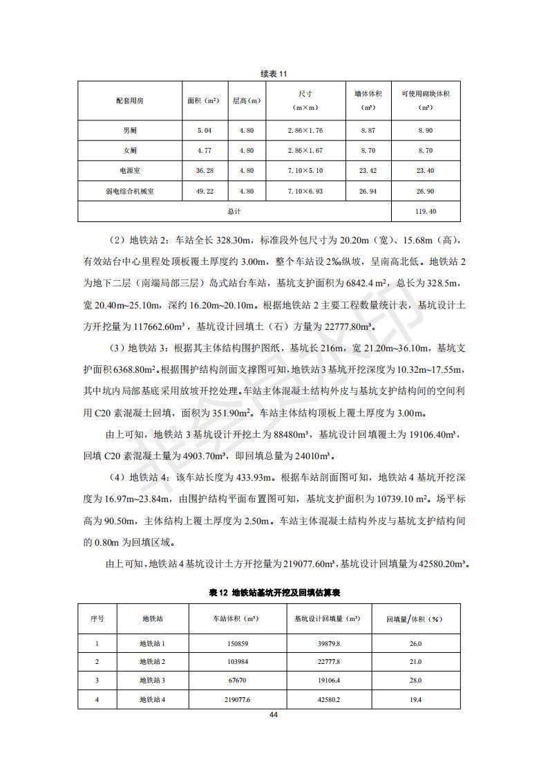 深圳市住房和建设局关于印发《建设工程建筑废弃物排放限额标准》的通知