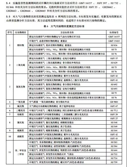 山西拟发布钢铁超低排放标准 现有企业自2021年1月1日执行