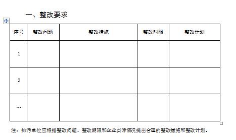 生态环境部：关于固定污染源排污限期整改有关事项的通知