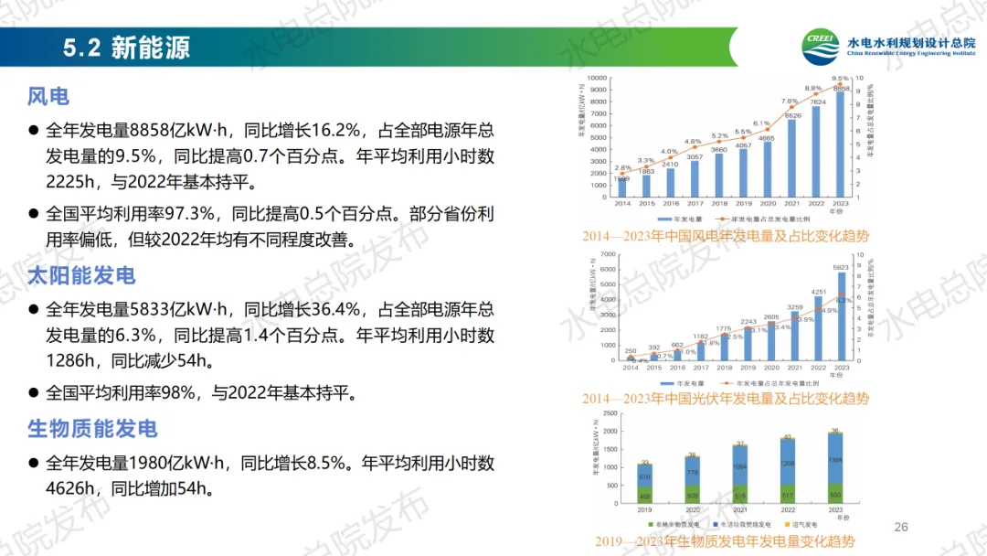 《中国可再生能源发展报告2023年度》发布：太阳能发电、风电装机跃升为我国第二、第三大电源！