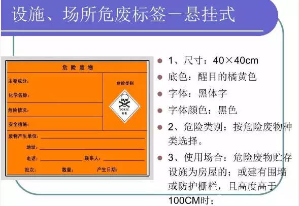 危废专项整治三年行动开始，一直到2022年12月