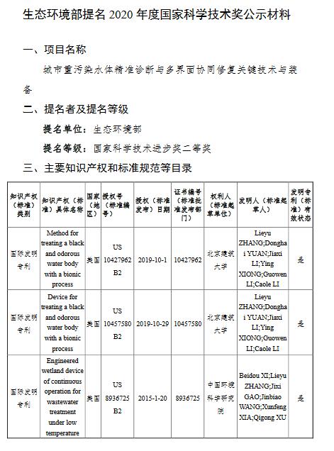 生态环境部提名2020年度国家科学技术奖公示材料