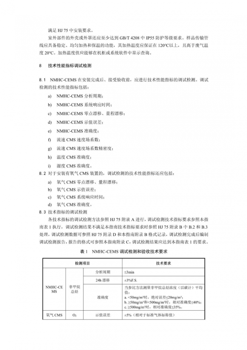 天津：固定污染源废气 非甲烷总烃排放连续监测系统验收技术指南（试行）