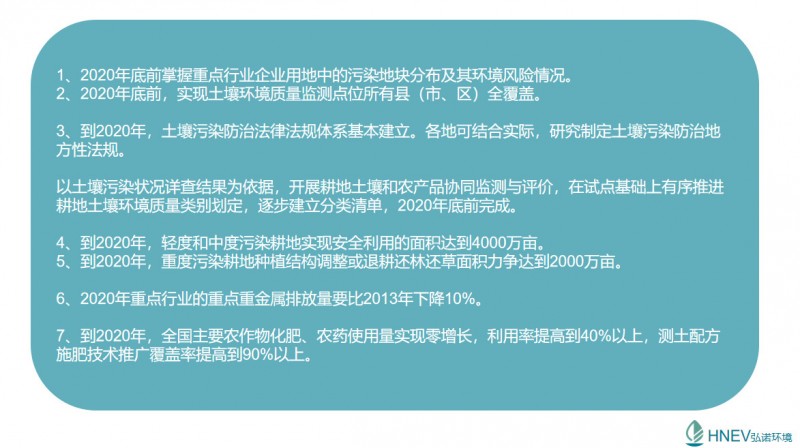 土壤污染防治要完成这些目标要在2020年完成！