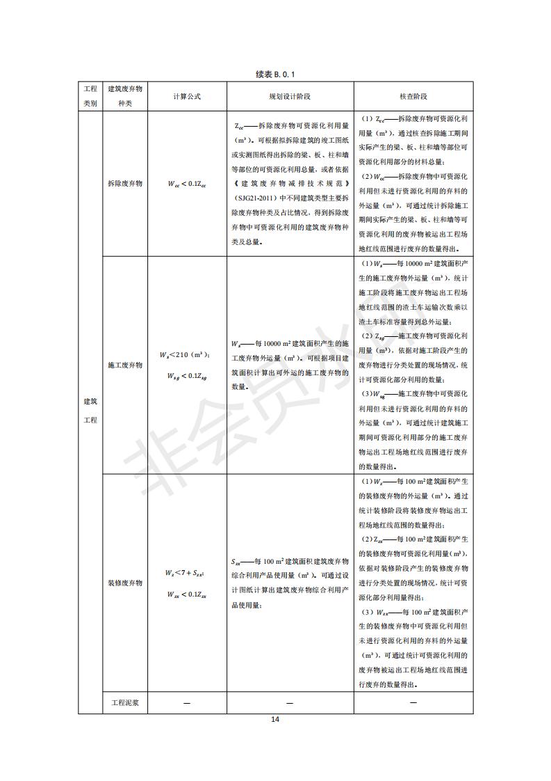 深圳市住房和建设局关于印发《建设工程建筑废弃物排放限额标准》的通知