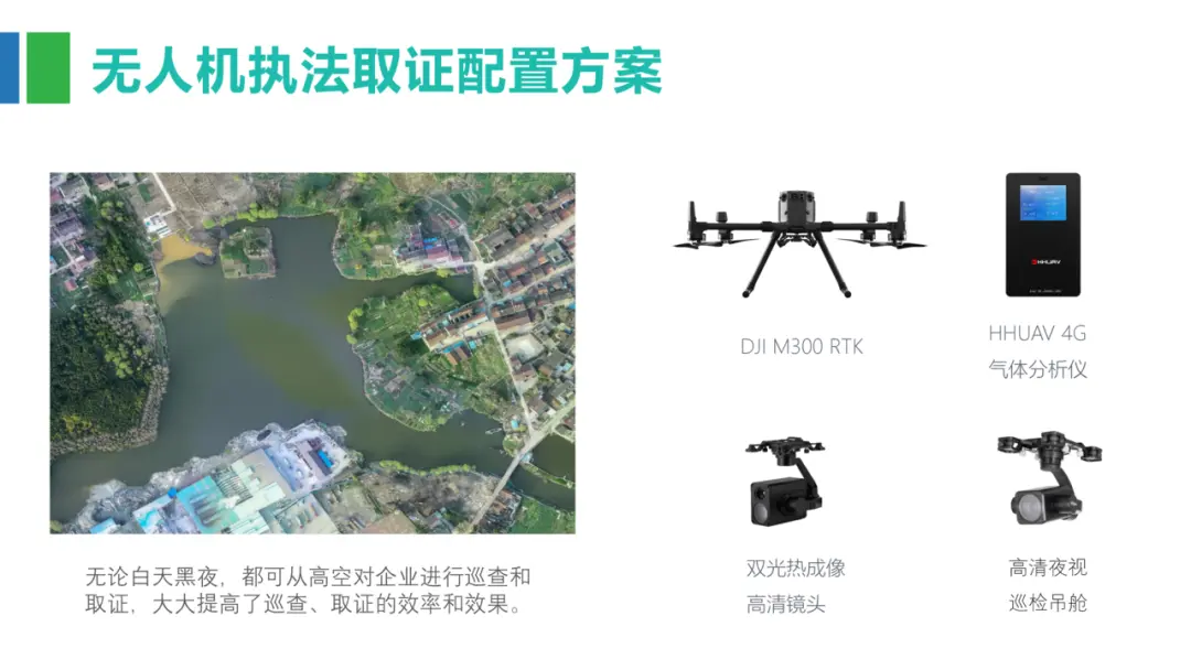 无人机环保执法一站式解决方案，促进生态环境执法效率