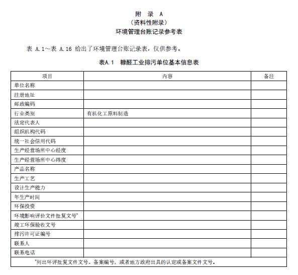 吉林：《排污许可证申请与核发管理要求糠醛工业（征求意见稿）》