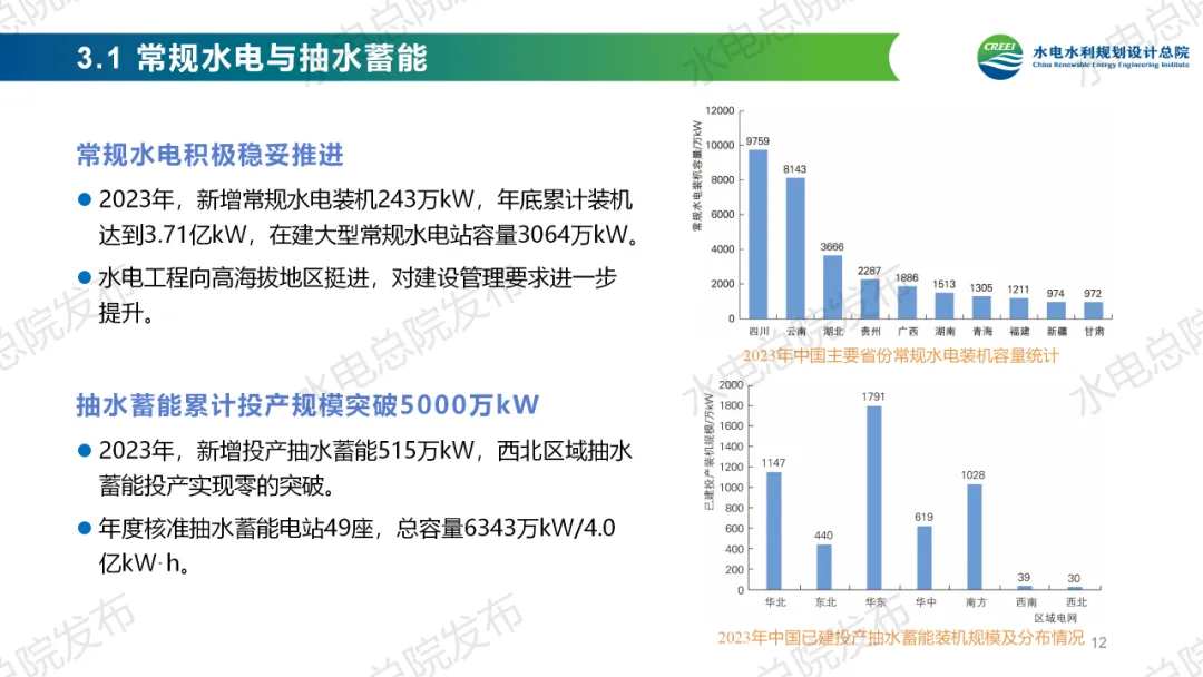 《中国可再生能源发展报告2023年度》发布：太阳能发电、风电装机跃升为我国第二、第三大电源！