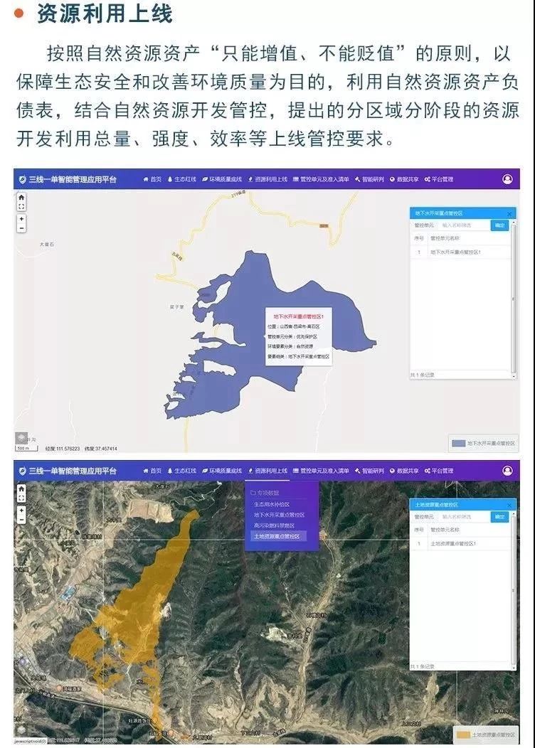 三线一单管控体系成果融入电子政务、智慧环保、地方环境信息中心平台