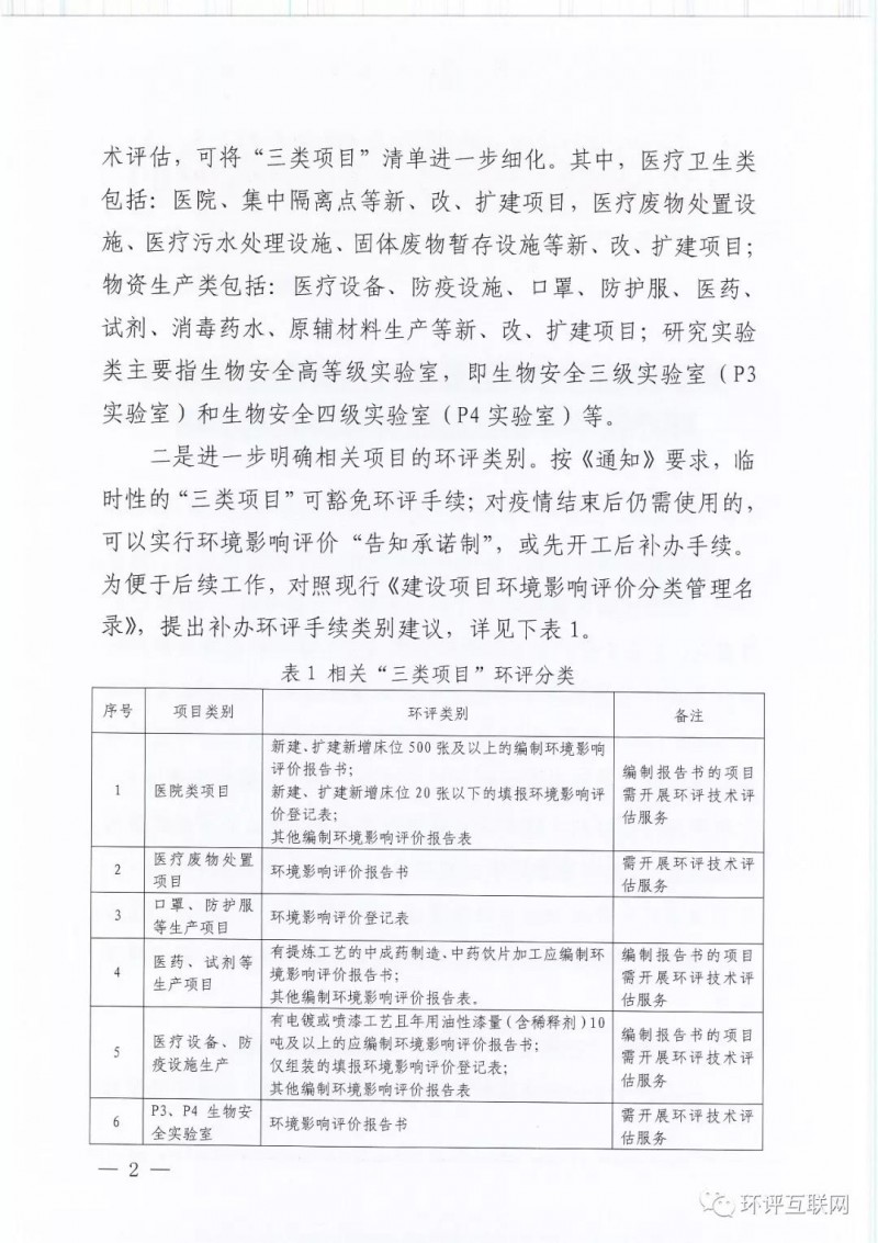 生态环境部关于做好新冠肺炎疫情时期建设项目环评技术评估应急服务保障建议的函