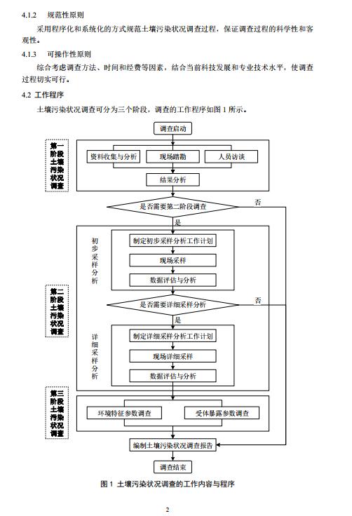 发布《建设用地土壤污染状况调查技术导则》等5项国家环境保护标准