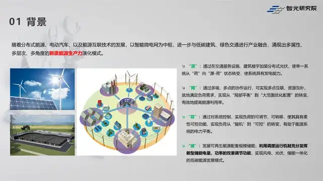 智光研究院张继元：储能是构建新型电力系统的重要技术，也是基础装备