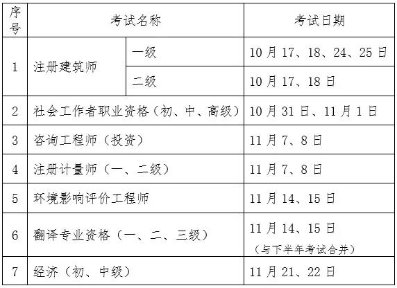 生态环境部印发《关于在疫情防控常态化前提下积极服务落实“六保”任务坚决打赢打好污染防治攻坚战的意见》