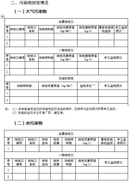 生态环境部：关于固定污染源排污限期整改有关事项的通知