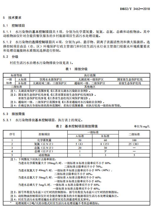 发布江苏省《纺织染整工业废水中锑污染物排放标准》等两项环境保护标准的通知