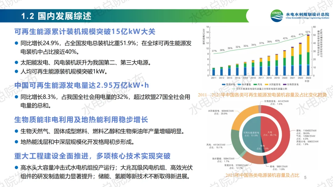 《中国可再生能源发展报告2023年度》发布：太阳能发电、风电装机跃升为我国第二、第三大电源！