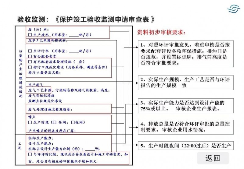 环保“三同时”制度解读细则