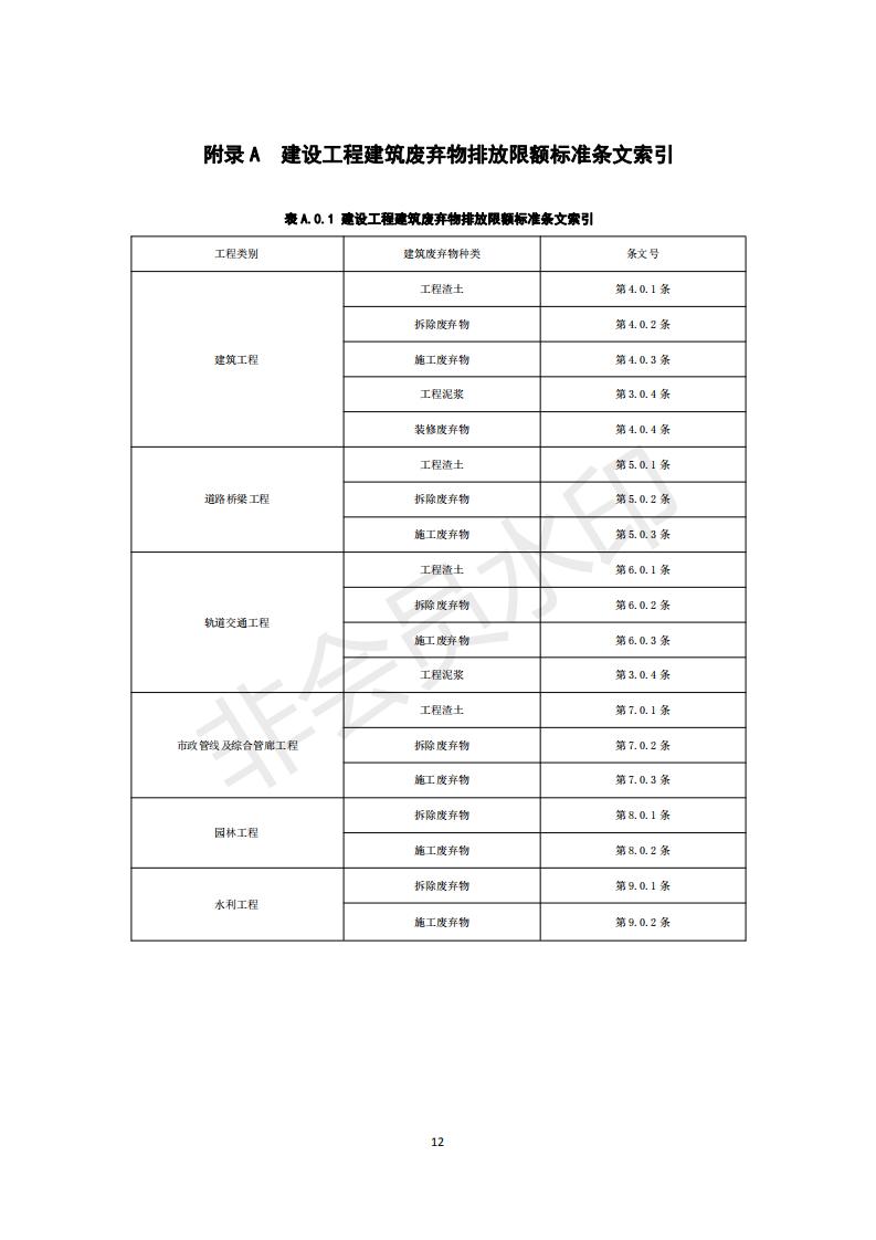 深圳市住房和建设局关于印发《建设工程建筑废弃物排放限额标准》的通知