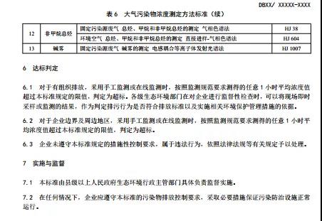 山西拟发布钢铁超低排放标准 现有企业自2021年1月1日执行