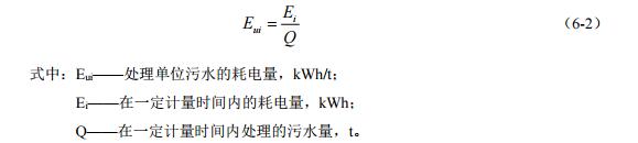 三部委发布《污水处理及其再生利用行业 清洁生产评价指标体系》