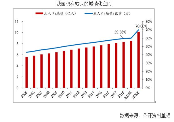 生态环保市场发展现状、海绵城市规划、生态修复市场规模、矿山恢复治理、水土保持及生态工程投资发展分析