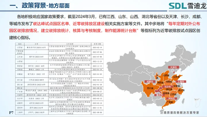 雪迪龙谢涛：近零碳排放园区和零碳园区成为各地政府节能降碳主战场