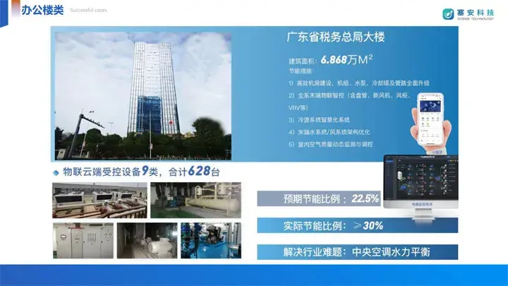 塞安科技霍伟锋：基于智慧控制系统实现建筑高效节能运行的探索与实践