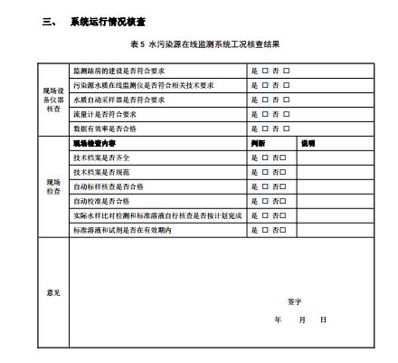 水污染源在线监测系统（CODCr、NH3-N 等）运行技术规范