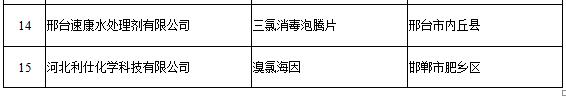 河北省生态环境厅关于进一步做好正面清单帮扶和监管工作的通知