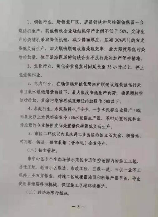 唐山发布《9月份大气污染防治加严管控措施》限产通知