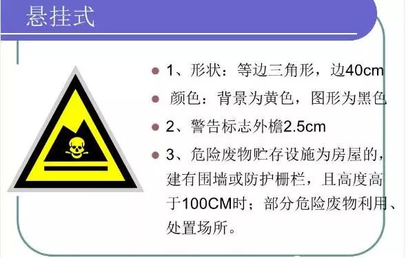 危废专项整治三年行动开始，一直到2022年12月