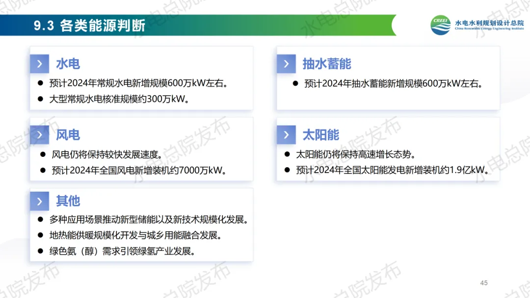 《中国可再生能源发展报告2023年度》发布：太阳能发电、风电装机跃升为我国第二、第三大电源！