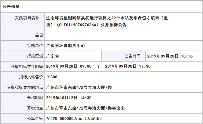 生态环境监测网络委托运行项目之29个水站及平台值守项目（重招）公开招标